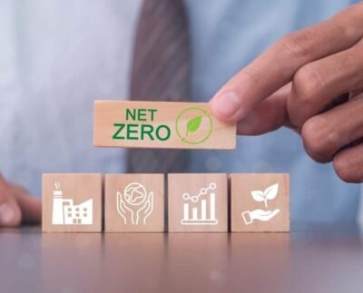 Green Entrepreneurship in the Middle East