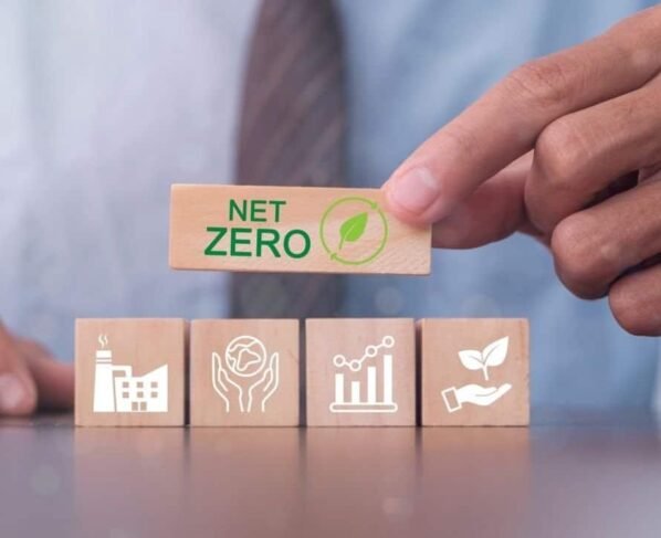 Green Entrepreneurship in the Middle East