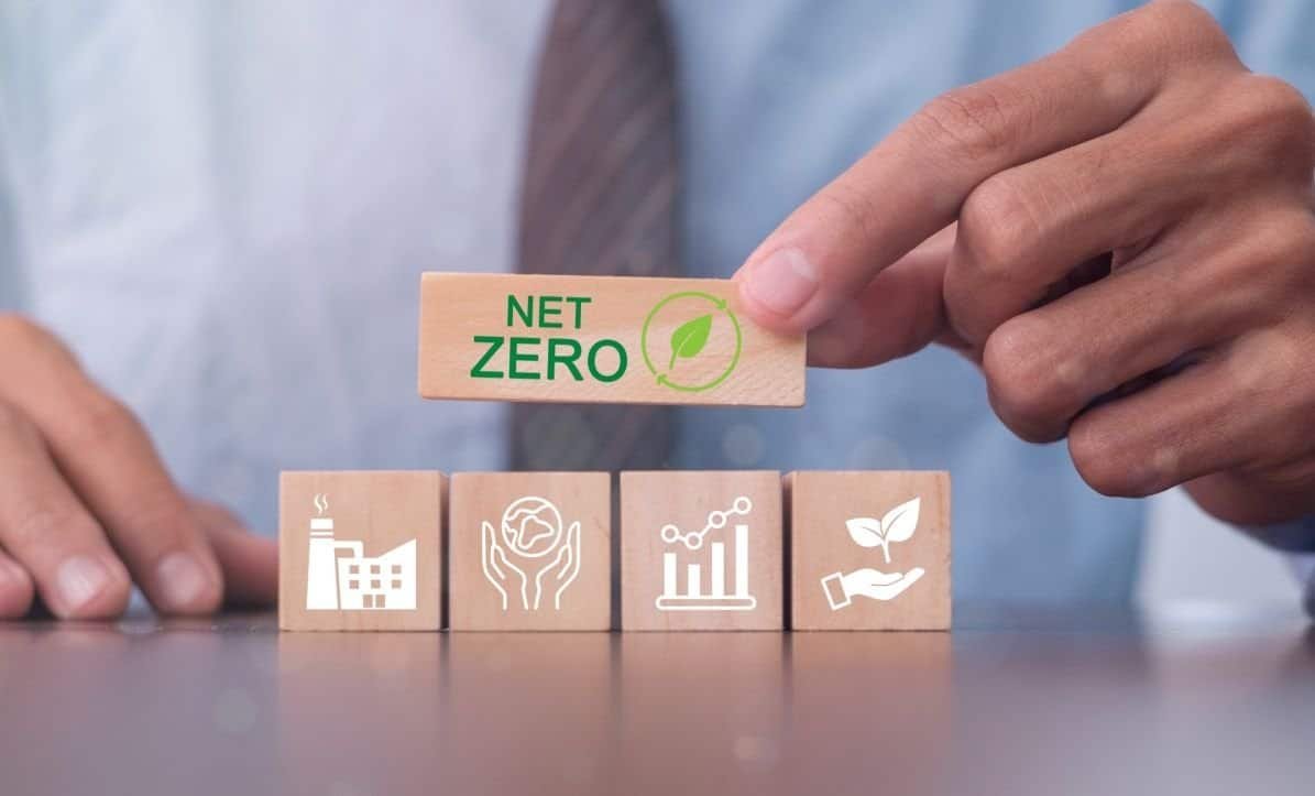 Green Entrepreneurship in the Middle East