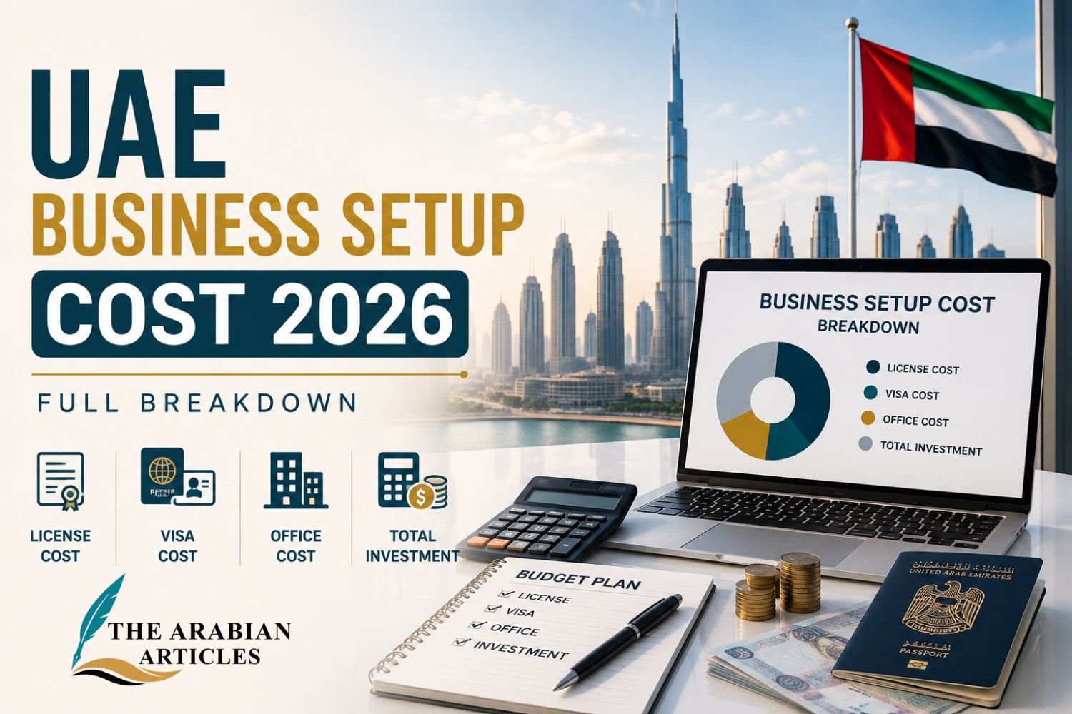 UAE Business Setup Cost 2026